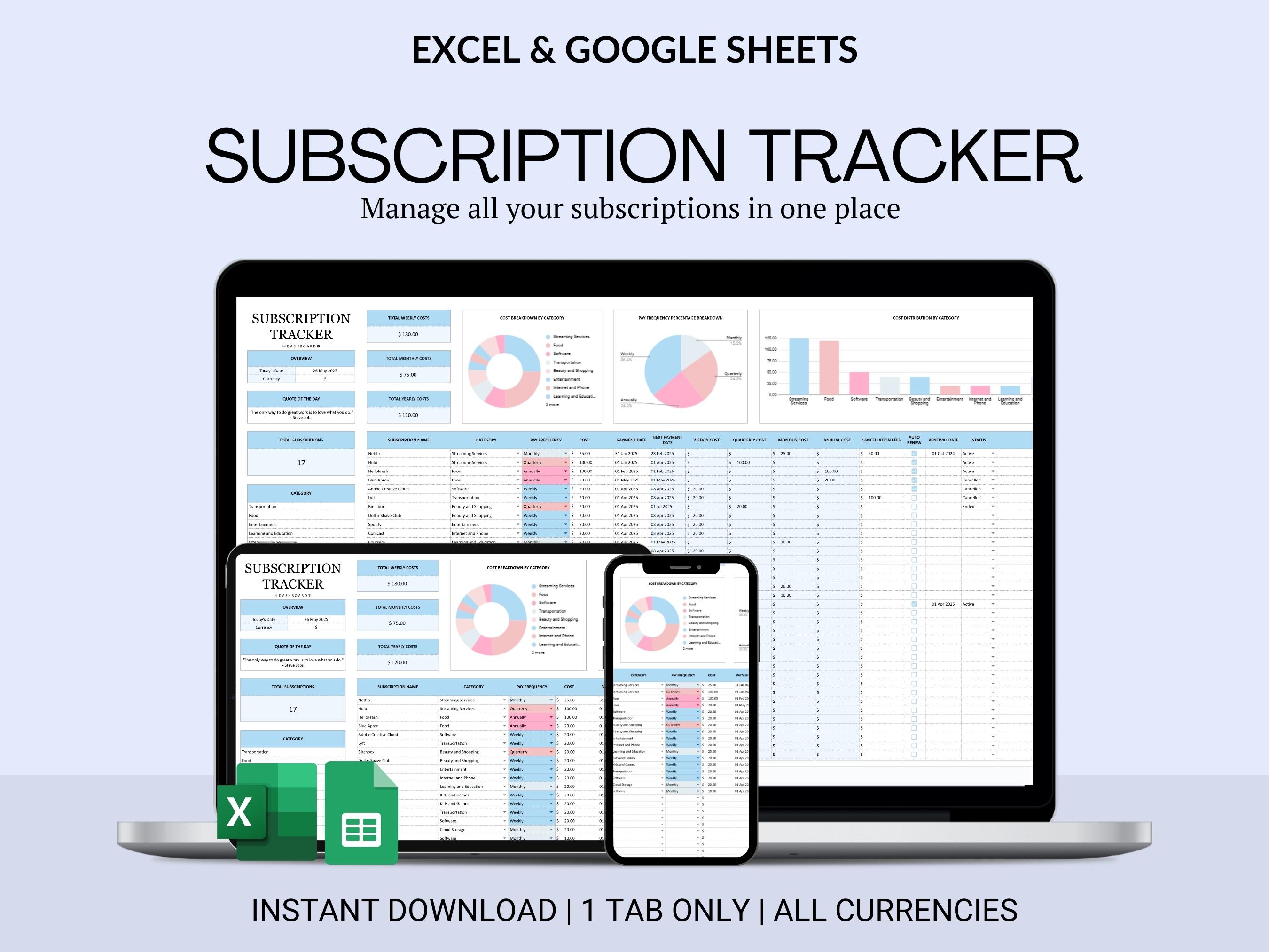 Subscription Tracker, Google Sheets & Excel Template (digital Download ...