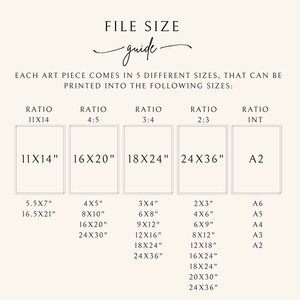 May include: A chart showing different print sizes for art pieces. The chart lists five different aspect ratios: 11x14, 4:5, 3:4, 2:3, and International. Each ratio has a list of corresponding print sizes in inches. The chart also includes a column for International paper sizes, which lists A6, A5, A4, A3, and A2.