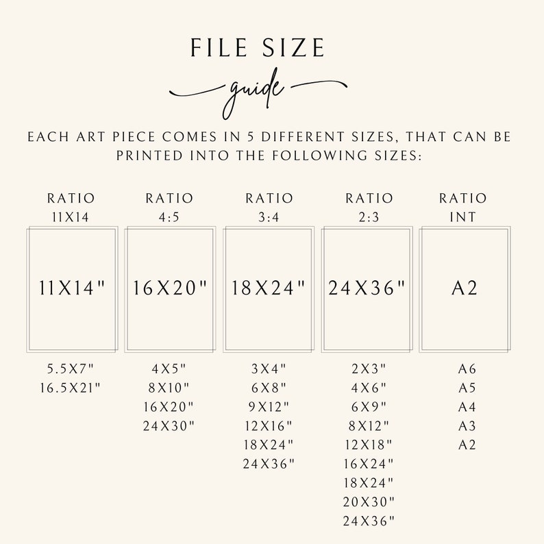 May include: A chart showing different print sizes for art pieces. The chart lists five different aspect ratios: 11x14, 4:5, 3:4, 2:3, and International. Each ratio has a list of corresponding print sizes in inches. The chart also includes a column for International paper sizes, which lists A6, A5, A4, A3, and A2.