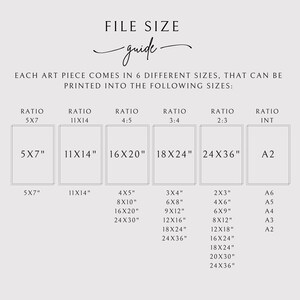 May include: A chart showing six different print sizes for art prints. The sizes are listed in inches and include 5x7, 11x14, 16x20, 18x24, 24x36, and A2.