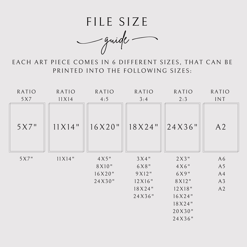 May include: A chart showing six different print sizes for art prints. The sizes are listed in inches and include 5x7, 11x14, 16x20, 18x24, 24x36, and A2.
