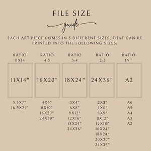 May include: A chart showing different print sizes for art pieces. The chart lists five different aspect ratios: 11x14, 4:5, 3:4, 2:3, and International. Each ratio has a corresponding print size in inches, such as 11x14, 16x20, 18x24, and 24x36. The chart also lists the corresponding International paper sizes, such as A2, A3, A4, A5, and A6.