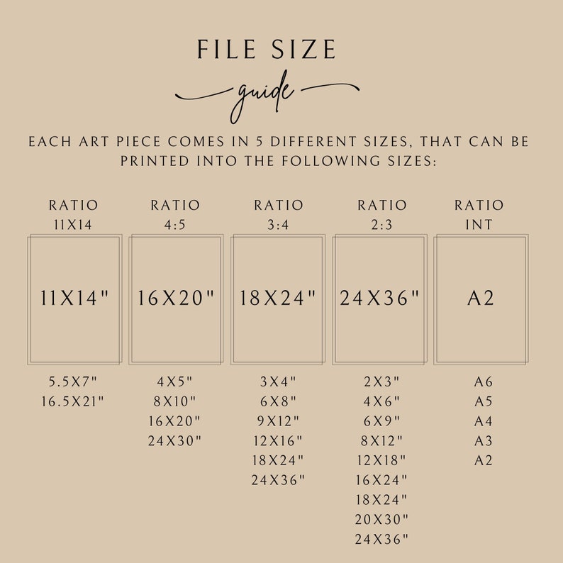 May include: A chart showing different print sizes for art pieces. The chart lists five different aspect ratios: 11x14, 4:5, 3:4, 2:3, and International. Each ratio has a corresponding print size in inches, such as 11x14, 16x20, 18x24, and 24x36. The chart also lists the corresponding International paper sizes, such as A2, A3, A4, A5, and A6.