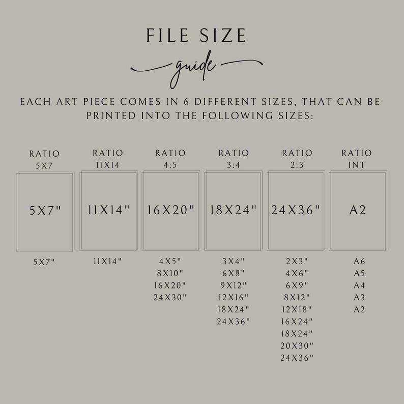 May include: A chart showing the different sizes available for art prints. The chart lists six different aspect ratios and the corresponding sizes in inches. The aspect ratios are 5x7, 11x14, 4:5, 3:4, 2:3, and International.