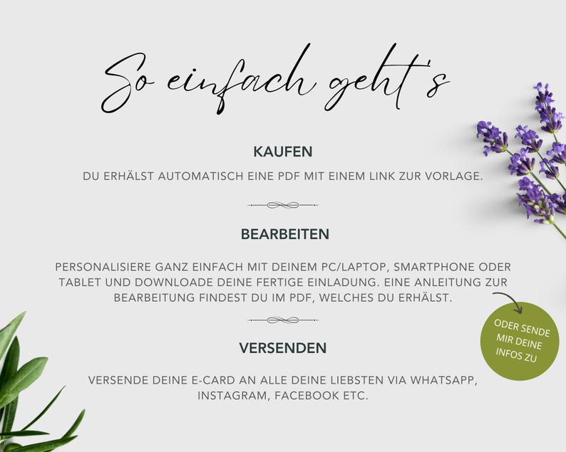 Puede incluir: Un fondo blanco con texto negro que explica c&oacute;mo comprar, editar y enviar una tarjeta digital. El texto en la parte superior dice "So einfach geht's" (Es tan f&aacute;cil). El texto debajo dice "Kaufen" (Comprar), "Bearbeiten" (Editar) y "Versenden" (Enviar).