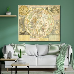Sternzeichen Antikes Poster, Vintage Astrologie Karte Leinwand Wandkunst, Planisphere Celeste Sternenkarte Karte, Horoskop Poster, Atonomie Karte