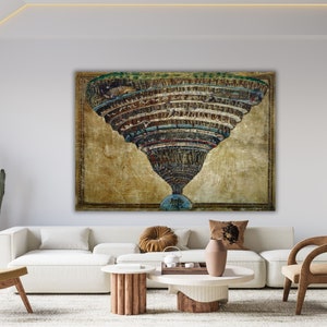 La mappa dell'Inferno Sandro Botticelli Dante La Divina Commedia Illustrazione Tela Galleria Mostra Poster/Stampa artistica da parete, Decorazione per la casa su tela
