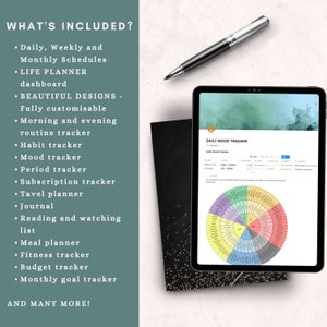 ipad with a pen, 
Morning and evening Habit tracker, 
Reflection Tracker
Subscriptions, Budget, Travel, Meals 
Journal
Reading list
Fitness tracker
Budget tracker
Monthly goal tracker
Daily Affirmation
Calendar
mood tracker