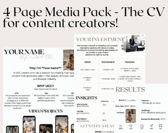 Content Creators and Personal Brands Digital Bundle - Etsy