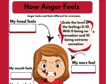 Kids Anger Worksheet: Emotional Regulation, Self-Awareness (PDF)