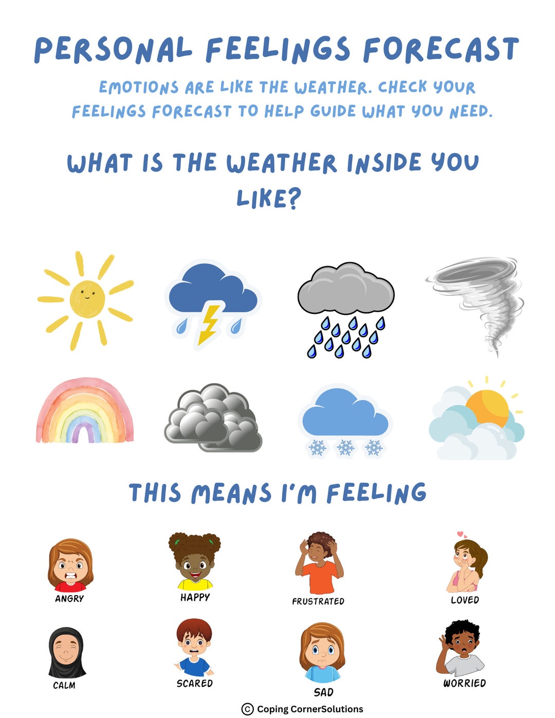 Children s feeling forecast weather check in feelings poster daily