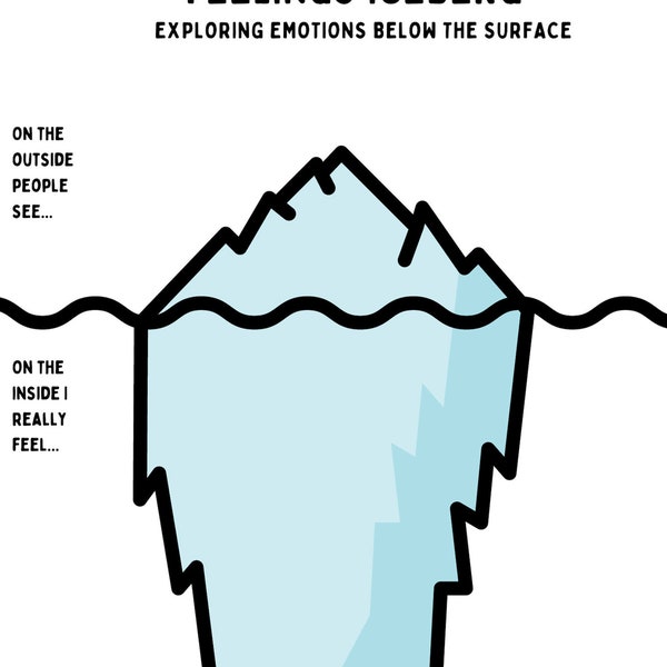 Feelings Iceberg/Children's Emotion Identification/ Teen Feelings Iceberg/ Adult Emotion Identification Worksheet/ Counseling Download