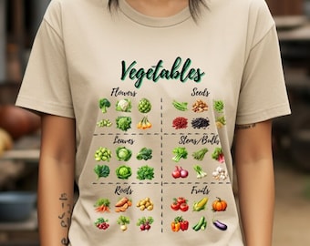 Vegetable Groups-Dyed T-shirt, Comfort Colors, Vegetables, Gardening Shirt, Farming Shirt, Foodie Shirt, Vegan Shirt, Vegan Gift