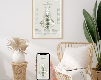 Human Design Chart Hope green | Download | Smartphone Background | Poster | Perfect gift