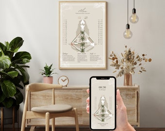 Human Design Chart aesthetic beige | Download | Smartphone Background | Poster | Perfect gift