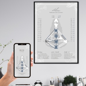 Könnte beinhalten: Ein grauer und weißer Digitaldruck mit einem geometrischen Design und dem Text "Alex Mandala Generator" oben. Das Design ist eine stilisierte menschliche Figur mit Linien und Kreisen, die verschiedene Körperteile verbinden. Der Druck ist gerahmt und hängt an einer Wand.