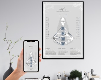 Human Design Chart Reliable blue | Print | Download | Smartphone Background | Poster | Perfect gift elible blue