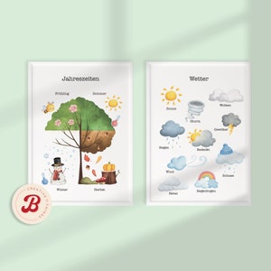 Cartel de aprendizaje Montessori para niños | Clima y temporadas