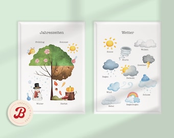 Montessori learning poster for kids | weather and seasons