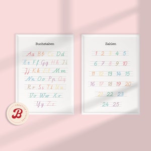 Poster di apprendimento Montessori per bambini | lettere e numeri