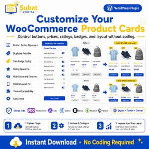 May include: A digital infographic for the Subat Digital WordPress plugin, titled Customize Your WooCommerce Product Cards. It displays settings, before and after product card examples, compatibility icons, and a three-step setup guide.