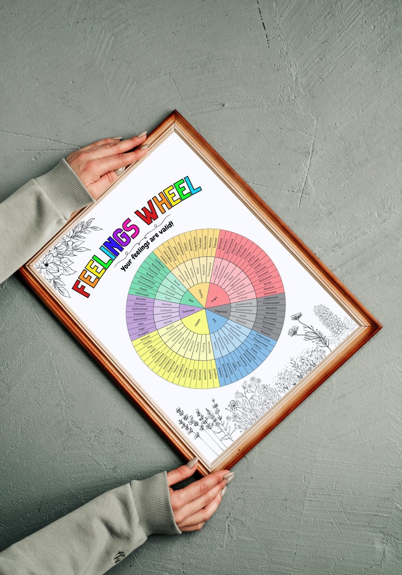 Feelings Wheel Printable PDF Emotions - Il 794xN.5135642054 3k43 