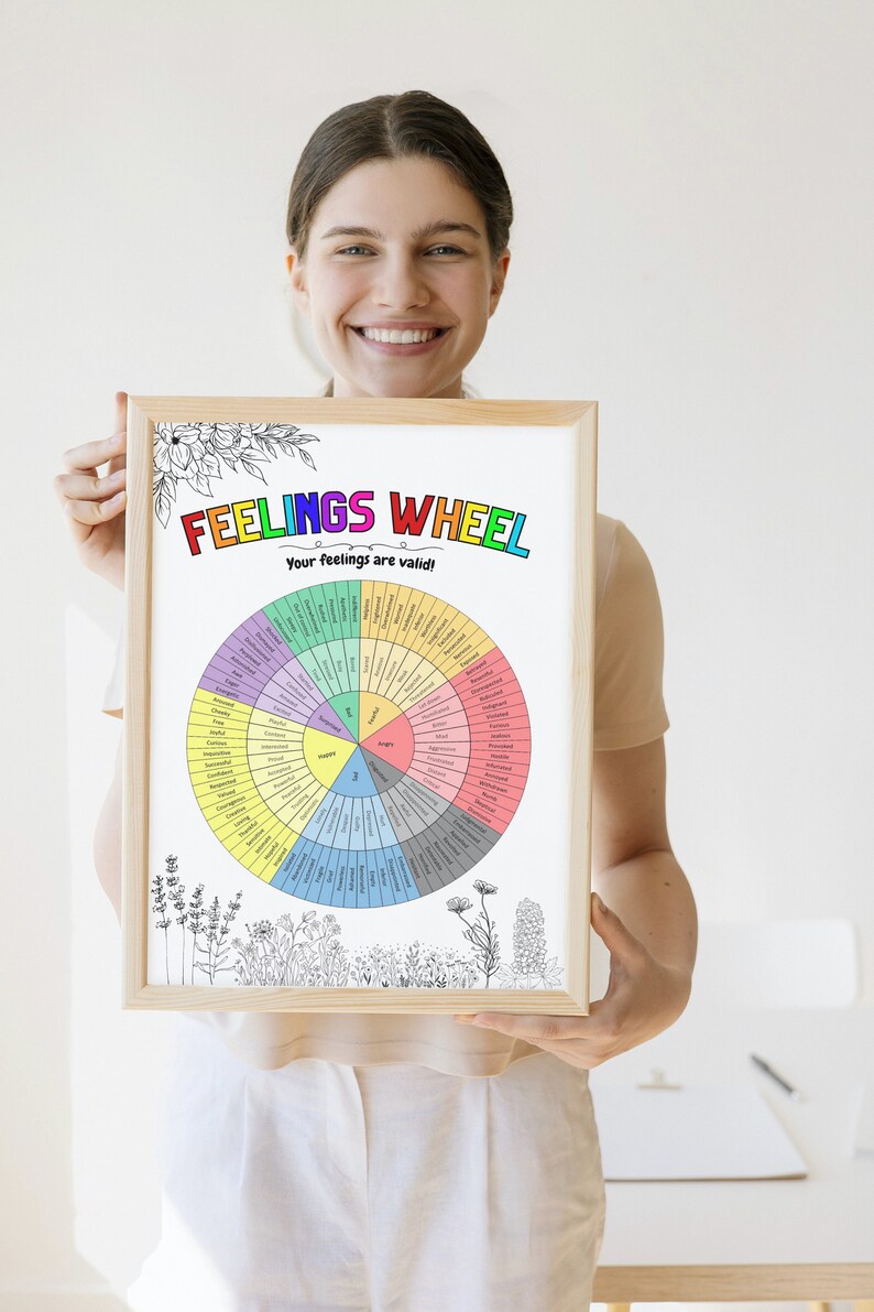 Feelings Wheel Printable PDF Emotions Chart Template - Etsy