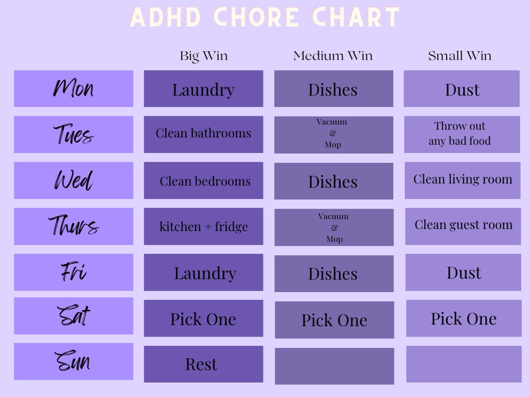Printable ADHD Chore Chart Template Printable Chore Chart Template ...
