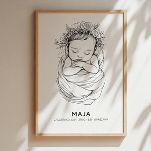 Gepersonaliseerde metrische fotoposter voor kinderen Kinderkamer Lijnkunstposter Minimalistisch pasgeboren meisje - Patroon 2