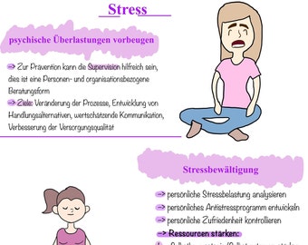 Learning sheet care (stress)