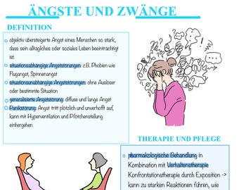 Learning sheet care (anxiety disorders)