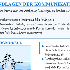 Peut inclure: Un diagramme illustrant le modèle de l'iceberg de la communication. La partie visible de l'iceberg représente les éléments verbaux de la communication, tandis que la partie immergée représente les éléments non verbaux. Le texte indique "GRUNDLAGEN DER KOMMUNIKATION" et "EISBERGMODELL".