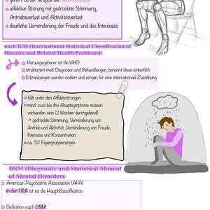 Könnte beinhalten: Ein Diagramm, das die Definition von Depression erklärt, einschließlich ihrer medizinischen Klassifizierung nach ICD und DSM. Das Diagramm enthält eine Zeichnung einer Person, die mit dem Kopf in den Händen sitzt und Traurigkeit symbolisiert.
