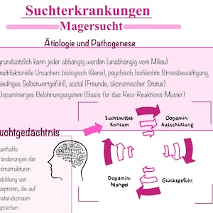 Learning notes on addictions with a focus on anorexia