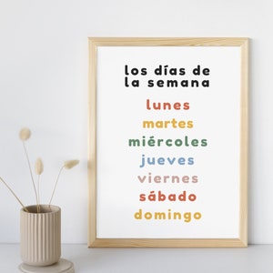 Spanish Days of the Week Poster for Language Learning (Home or School)