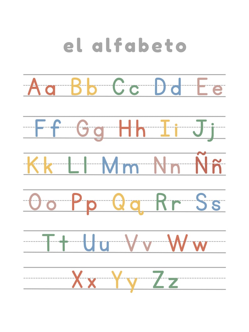Spanish Alphabet Printable for Language Learning home or - Etsy