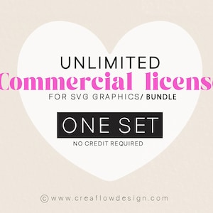 Unlimited Commercial License for One Listing, Commercial License for unlimited physical end products for One Listing, No Credit Required