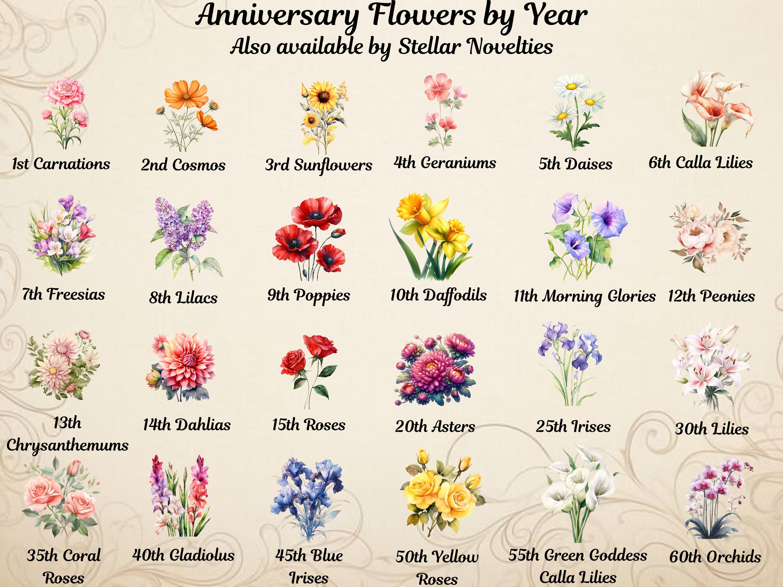 Custom 13th Anniversary Gift, Chrysanthemum Flower Glass, Wedding