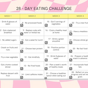 28 - day Eating Challenge