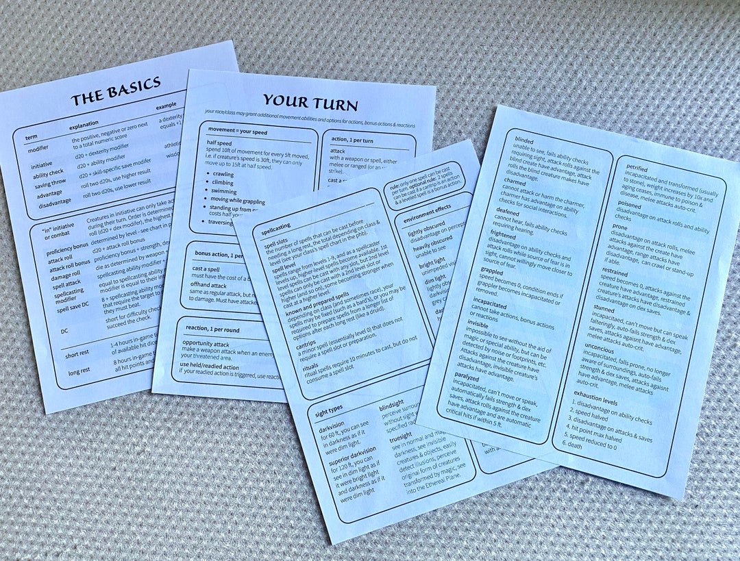 D&D 5e Cheat Sheet for Dms, Pcs, Dungeons and Dragons Fifth Edition ...