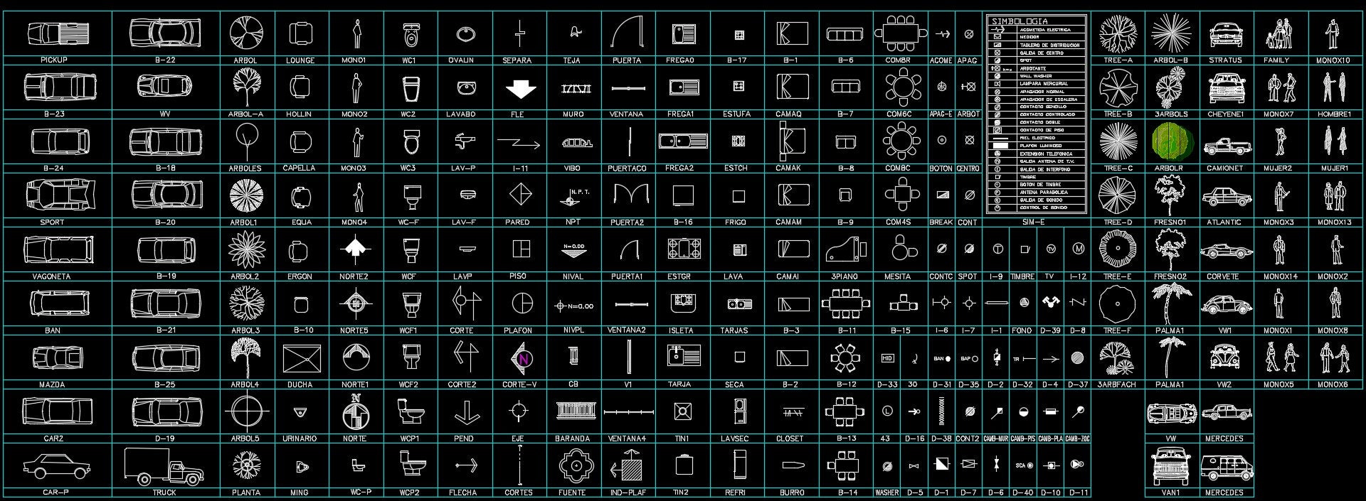 Residential Electrical Symbols Autocad