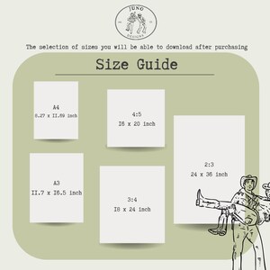 May include: A size guide for printable art prints with different aspect ratios and dimensions in inches. The sizes include A4 (8.27 x 11.69 inches), A3 (11.7 x 16.5 inches), 4:5 (16 x 20 inches), 3:4 (18 x 24 inches), and 2:3 (24 x 36 inches).