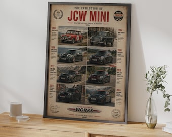 JCW Mini Cooper Evolution Poster, John Cooper Works Geschiedenis Muurdecoratie Print