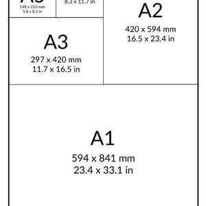 Puede incluir: Un diagrama que muestra los tama&ntilde;os de papel ISO 216, incluyendo A0 (1189 x 841mm), A1 (594 x 841mm), A2 (420 x 594mm), A3 (297 x 420mm), A4 (210 x 297mm), A5 (148 x 210mm), A6 (105 x 148mm), A7 y A8.