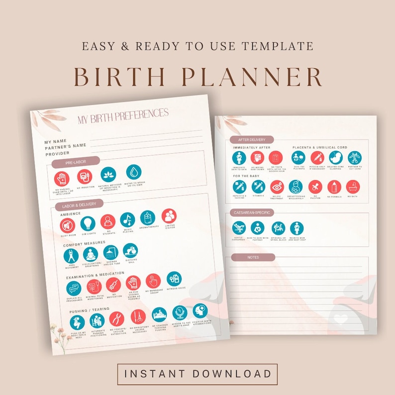Visual Birth Plan Natural Birth Planner, Editable Birth Preferences ...