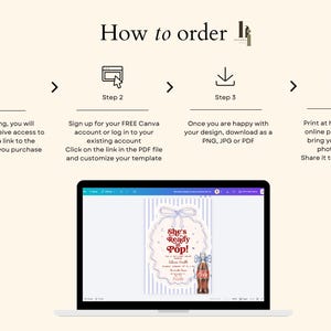May include: A laptop displays a baby shower invitation design with the text "She's Ready to Pop!" and a Coca-Cola bottle illustration. The image also shows a step-by-step guide on how to order the template, including accessing a PDF file and customizing the design.