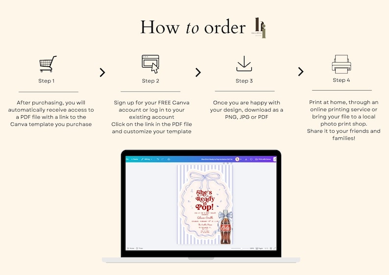 May include: A laptop displays a baby shower invitation design with the text "She's Ready to Pop!" and a Coca-Cola bottle illustration. The image also shows a step-by-step guide on how to order the template, including accessing a PDF file and customizing the design.