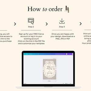 K&ouml;nnte beinhalten: Beige Grafik mit Anweisungen zur Bestellung eines Produkts. Die Schritte umfassen den Kauf, die Anmeldung f&uuml;r ein Canva-Konto, das Herunterladen des Designs und den Druck. Ein Laptop zeigt ein Design f&uuml;r eine Babyparty-Einladung.