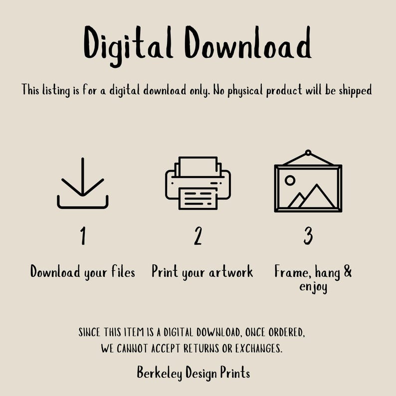 May include: Digital download instructions with three icons: a download arrow, a printer, and a picture frame. The text reads "Digital Download", "This listing is for a digital download only. No physical product will be shipped", "Download your files", "Print your artwork", "Frame, hang & enjoy", "SINCE THIS ITEM IS A DIGITAL DOWNLOAD, ONCE ORDERED, WE CANNOT ACCEPT RETURNS OR EXCHANGES.", and "Berkeley Design Prints".