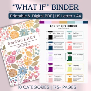 Just In Case of Emergency Binder, Life Organizer Editable Forms, End of Life Planner, Last Wishes, Printable pdf, What If Binder